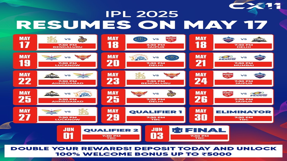 IPL 2025 Updated Match Schedule